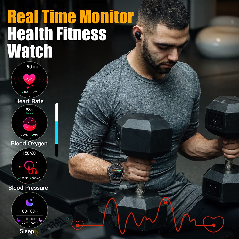 Relógio Inteligente Masculino  - Gps Running Watch avaliação e preço